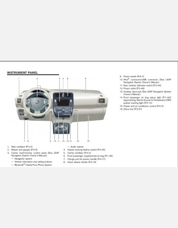 nissan leaf 2012 owners manual